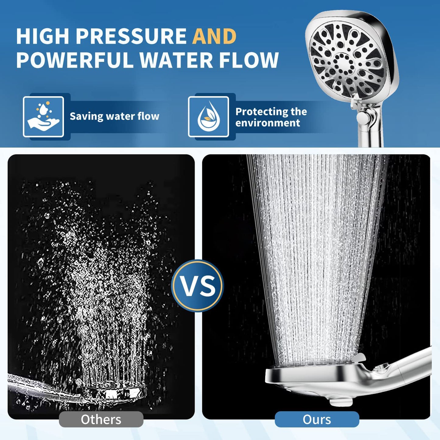 Shower Head Water Saving High Pressure Spray Nozzle Bathroom Accessories 10 Function ABS Rain filtered Shower Head