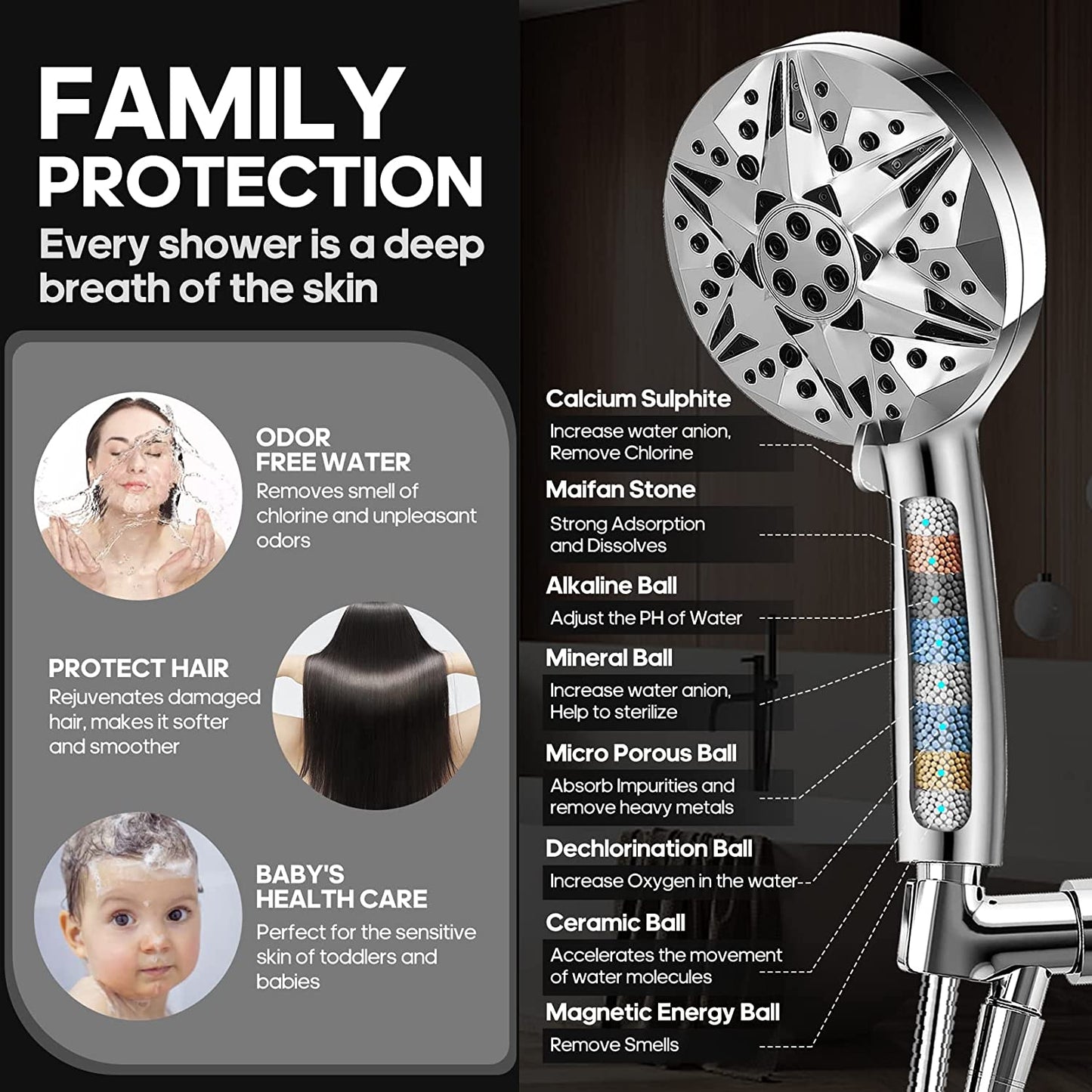 10 Function High Pressure Shower Head with 2 jet Spray Modes Filter Handheld Showerhead