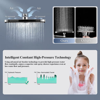 Shower Head Combo,12 Inch High Pressure Rain ShowerHead 3 Setting Handheld Showerhead