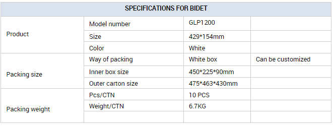 Superior Bidet All Around Clean - Dual Nozzle Design for Front and Rear Cleaning - Fully Adjustable Nozzles Adapt To Any Body Ty